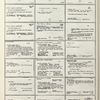 Dictionary catalog of the music collection