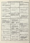 Dictionary catalog of the music collection
