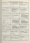 Dictionary catalog of the music collection