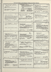 Dictionary catalog of the music collection