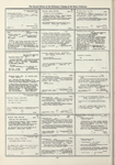 Dictionary catalog of the music collection