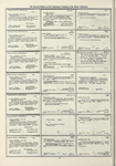 Dictionary catalog of the music collection