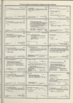 Dictionary catalog of the music collection