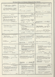 Dictionary catalog of the music collection