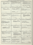 Dictionary catalog of the music collection