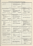 Dictionary catalog of the music collection