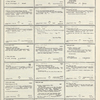 Dictionary catalog of the music collection