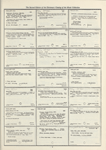 Dictionary catalog of the music collection