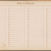 Album of Carte de Visite portraits of Union Army officers and statesmen