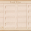 Album of Carte de Visite portraits of Union Army officers and statesmen
