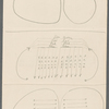 Production notes for In Panama