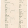 Cast lists for The International Cup, the Ballet of Niagara, and the Earthquake