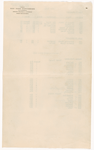 Cast lists for The International Cup, the Ballet of Niagara, and the Earthquake