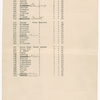 Cast lists for The International Cup, the Ballet of Niagara, and the Earthquake