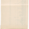 Cast lists for The International Cup, the Ballet of Niagara, and the Earthquake