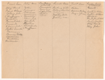Cast and costume notes for The International Cup, the Ballet of Niagara, and the Earthquake