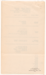 Cast and costume notes for The International Cup, the Ballet of Niagara, and the Earthquake