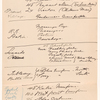 Cast and costume notes for The International Cup, the Ballet of Niagara, and the Earthquake