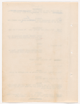 Annotated typescript for The Earthquake, "Old Copy"