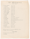 Production notes and cast lists for The International Cup, the Ballet of Niagara, and the Earthquake