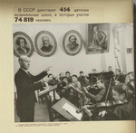 Children's orchestra preparing for a concert at a music school in Kazan