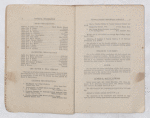 Catalog of the Georgia State Industrial College