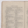 Catalog of the Georgia State Industrial College