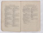 Catalog of the Georgia State Industrial College