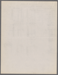 Costume and property plots and related correspondence for China Rose / music: A. Baldwin Sloane; libretto and lyrics: George E. Stoddard and Harry L. Cort