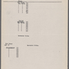 Costume and property plots and related correspondence for China Rose / music: A. Baldwin Sloane; libretto and lyrics: George E. Stoddard and Harry L. Cort