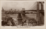Brooklyn Bridge & New York waterfront from Brooklyn