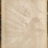 Cash-book, kept by Charles E. Perkins. Nov. 28, 1856 - Jan. 2, 1883. 