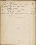 Cash-book, kept by Charles E. Perkins. Nov. 28, 1856 - Jan. 2, 1883. 