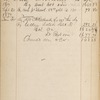 Cash-book, kept by Charles E. Perkins. Nov. 28, 1856 - Jan. 2, 1883. 