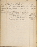 Cash-book, kept by Charles E. Perkins. Nov. 28, 1856 - Jan. 2, 1883. 