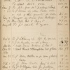 Cash-book, kept by Charles E. Perkins. Nov. 28, 1856 - Jan. 2, 1883. 