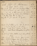 Cash-book, kept by Charles E. Perkins. Nov. 28, 1856 - Jan. 2, 1883. 