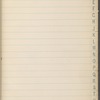 Pond, James Burton. Holograph cash-book, unsigned. July 31, 1884 - Jan. 5, [1885].