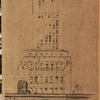 The old and new--West 40th Street, New York, From a drawing by Louis Ruyl