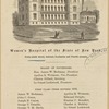 Women's Hospital of the State of New York, between Forty-ninth Street, between Lexington and Fourth Avenues