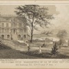The Beekman house, headquarters of Sir Wm. Howe Sept. 1776