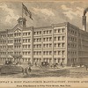 Steinway & Sons' Piano-Forte Manufactory, Forth Avenue, from Fifty-Second to Fifty-third Street, New York