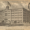 Steinway & Sons' Piano-Forte Manufactory, Forth Avenue, from Fifty-Second to Fifty-third Street, New York