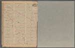 [Left side bounded by W. 122th Street, Sixth Avenue, W. 110th Street and Eight Avenue]