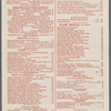 Hofbrau Haus