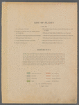 List of Plates and References