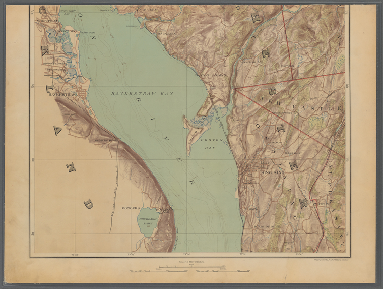 Index