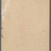 Poster for amateur night