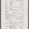 R.M.S. "Lusitania"