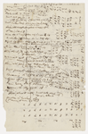 Redington, R., ALS to HDT. Feb. 1, 1860